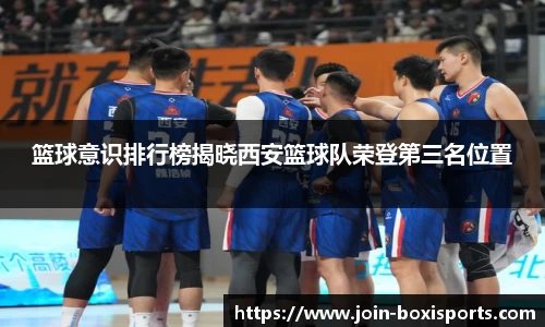 篮球意识排行榜揭晓西安篮球队荣登第三名位置
